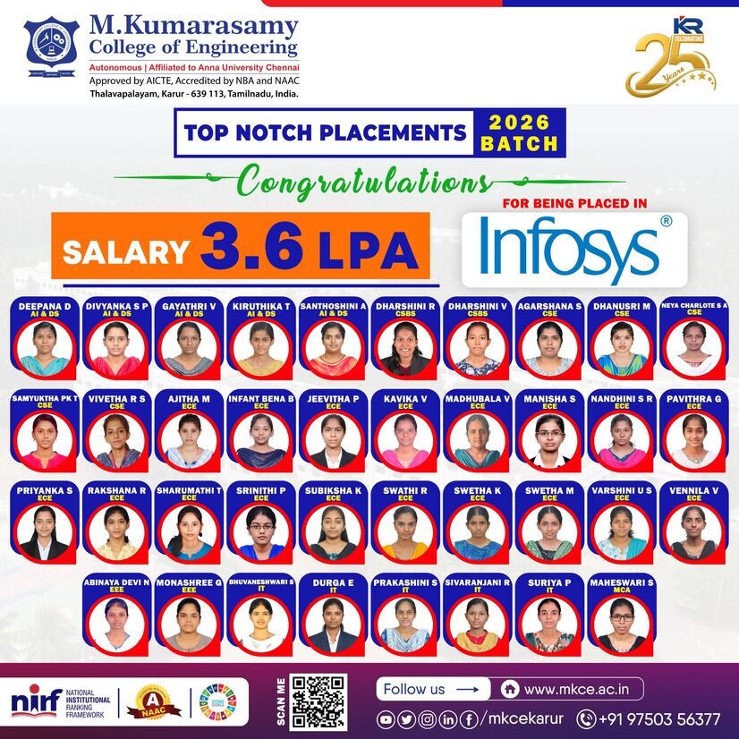 Infosys Placements 2026